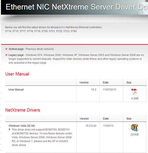 Broadcom Drivers Download Page