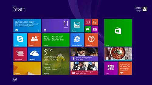 Windows 8.1 ใช้งานร่วมกับ Intel LAN Card รุ่นไหนได้บ้าง