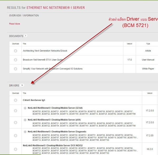 Broadcom Driver Download List