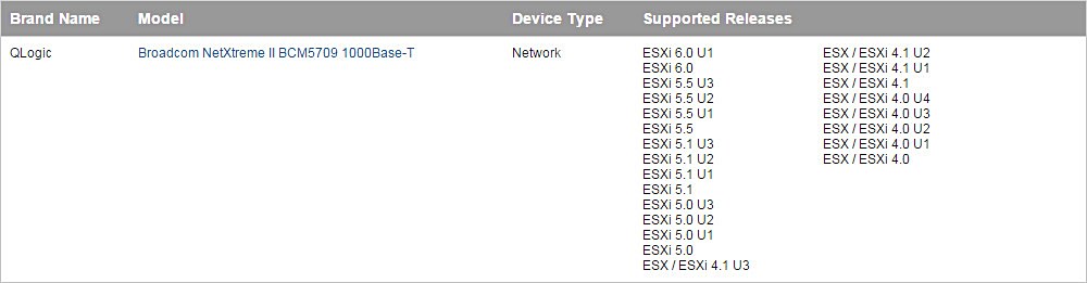 BCM5709 ESX/ESXi Compatible