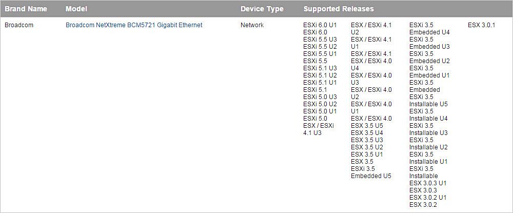 Broadcom BCM5721 Compatible VMWare ESX/ESXi